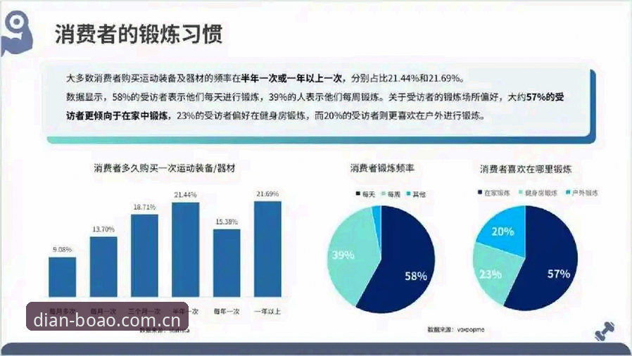 博奥体育品牌评价对比 博奥体育品牌评价对比详解:行业趋势与用户体验深度分析